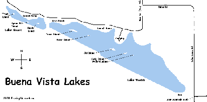Buena Vista Lakes Fishing In California